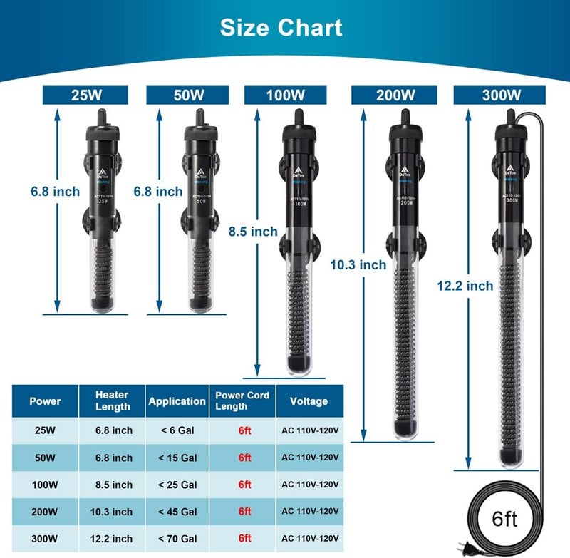 DATOO Aquarium Heater Adjustable 25W Submersible Fish Tank Heater with Electronic Chip Thermostat Suitable for Marine Saltwater and Freshwater - Image 2